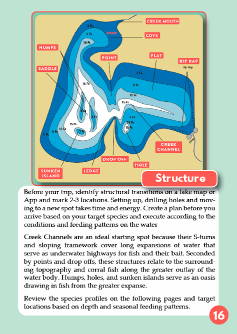 Ice Structure Page